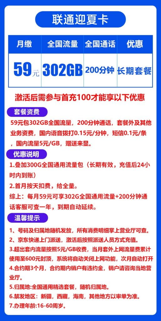 图片[1]-H0060|联通迎夏卡59月租302G流量200通话怎么样？-号卡网