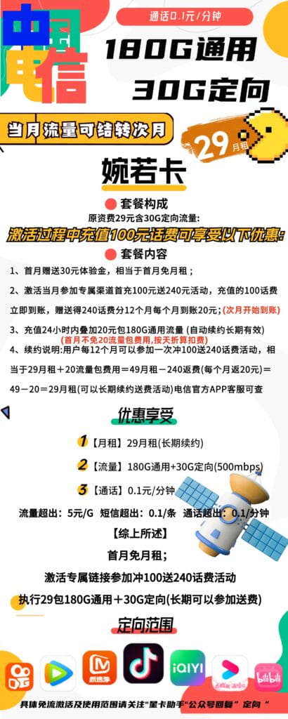 图片[1]-1781|电信宛若卡29元210G流量怎么样？-号卡网