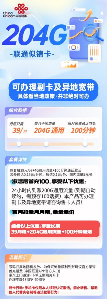 图片[1]-H0083|联通似锦卡39元204G流量100分钟怎么样？-号卡网