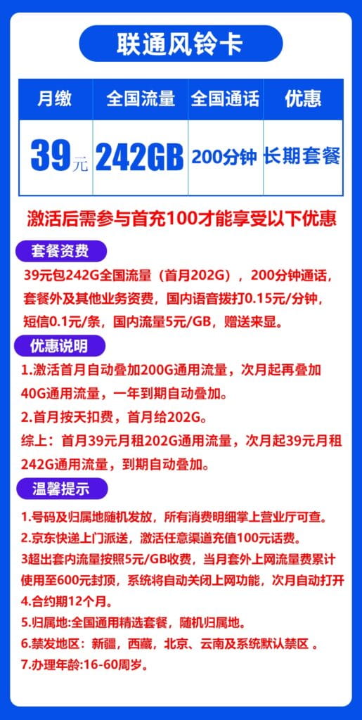 图片[1]-H0089|联通风铃卡39元242G流量200分钟怎么样？-号卡网