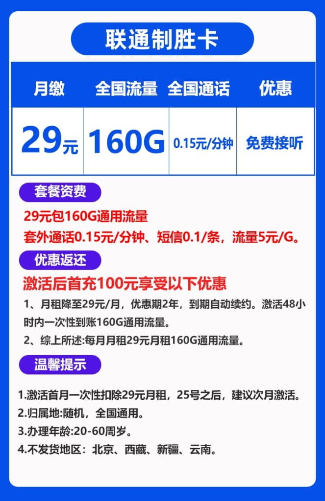 图片[1]-H0122|联通制胜卡29元160G流量怎么样？-号卡网