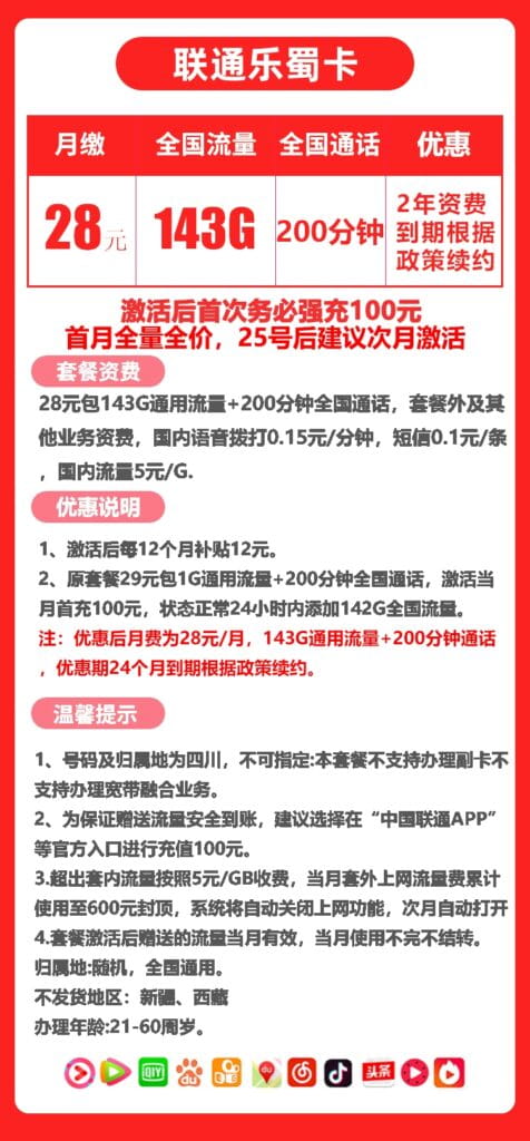 图片[1]-0186联通乐蜀卡28元143G流量200分钟怎么样？-号卡网