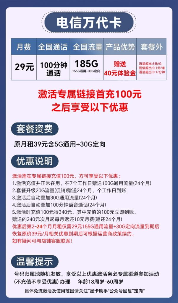 图片[1]-0196电信万代卡29元185G流量100分钟怎么样？-号卡网