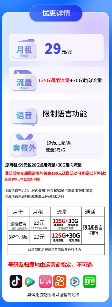 图片[1]-0200电信小河卡29元155G流量怎么样？-号卡网
