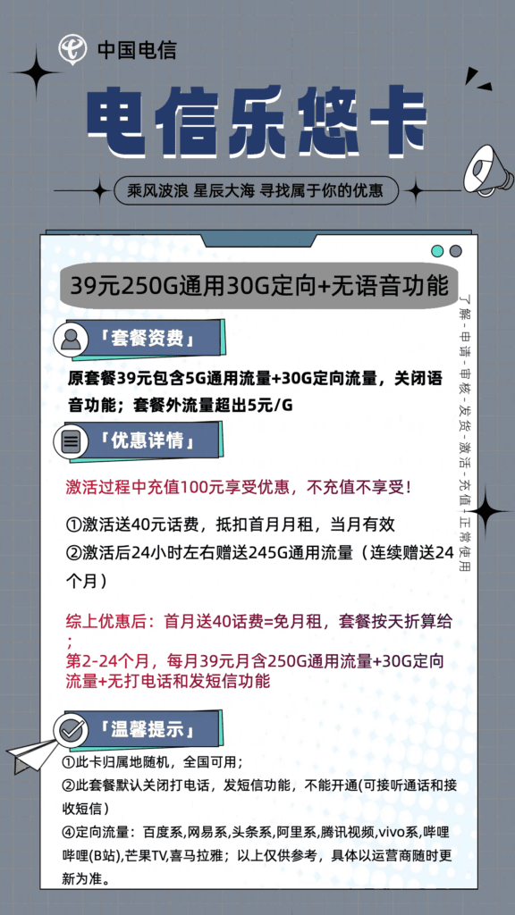图片[1]-0230电信乐悠卡39元280G流量怎么样？-号卡网