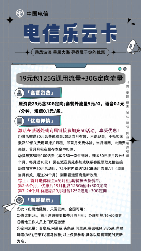 图片[1]-0259电信乐云卡19元155G流量怎么样？-号卡网