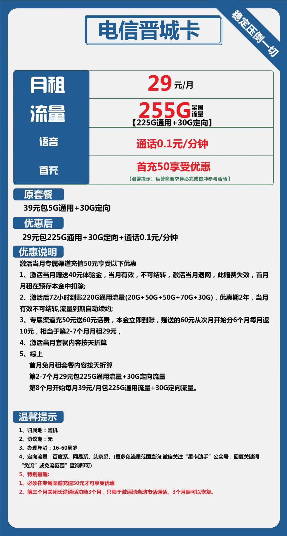 图片[1]-2434电信晋城卡29元255G流量怎么样？-号卡网